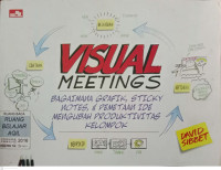 Image of VISUAL MEETING: BAGAIMANA GRAFIK, STICKY, NOTES, & PEMETAAN IDE MENGUBAH PRODUKTIVITAS KELOMPOK
